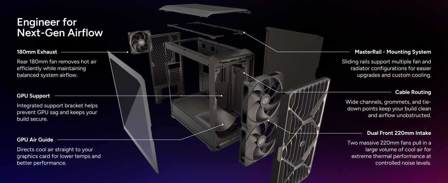 HAF II 500 Engineered for Next-Gen Airflow