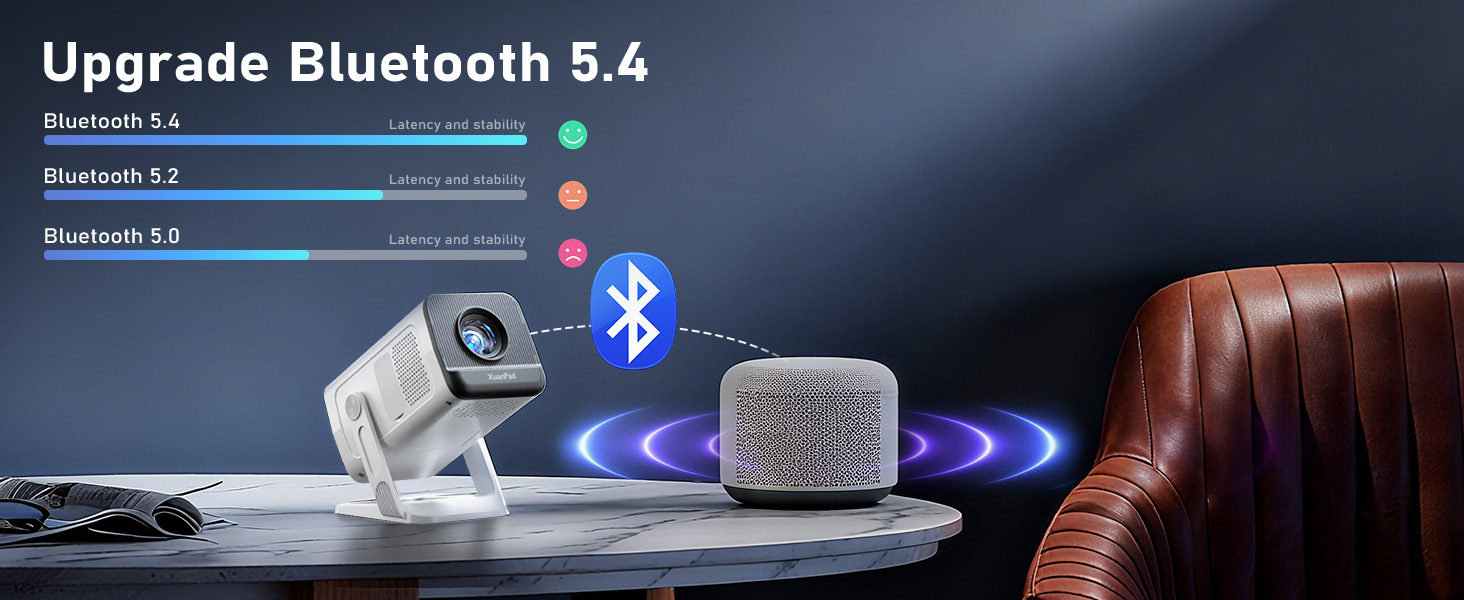 smart projector