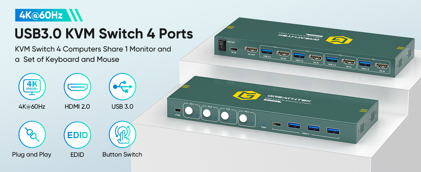 hdmi kvm switch 4 computers 1 monitor