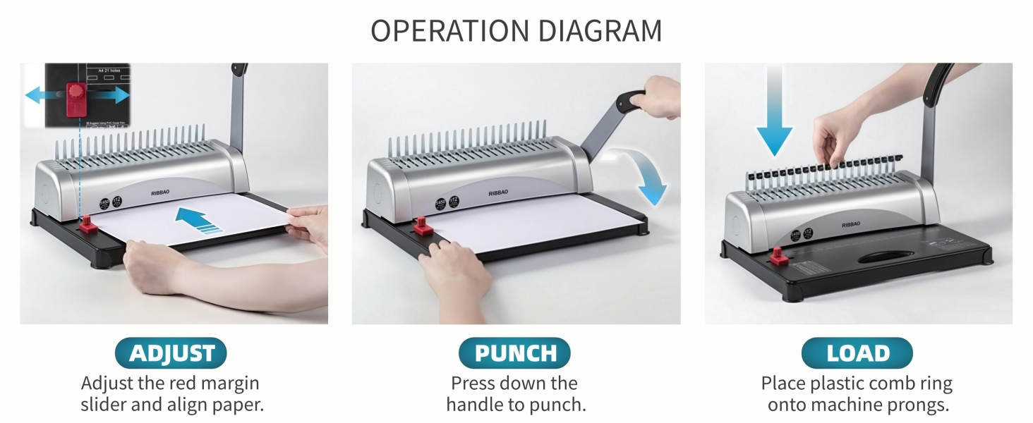 Binding Machine