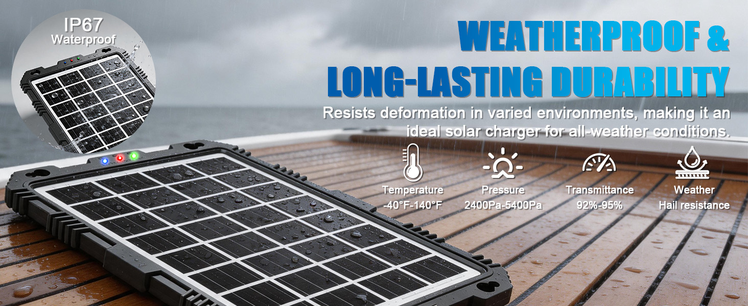 12W solar battery charger maintainer