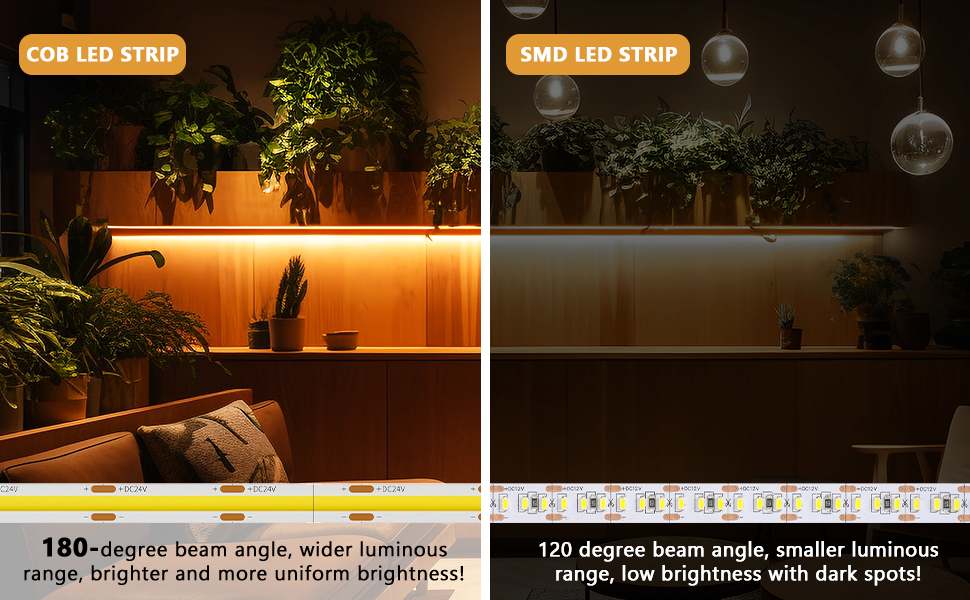 led lights