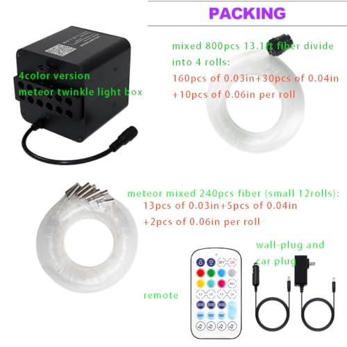 2 in 1 Fiber Optic Light Box RGBW Sound Activated Mode for Car& Home Deco