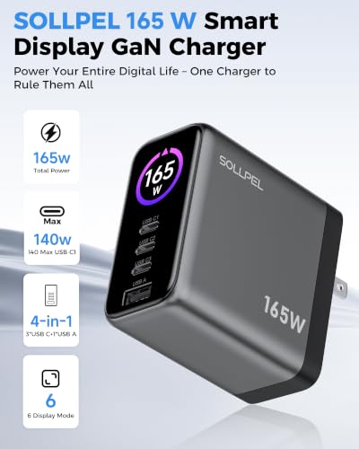 140W MacBook Pro Charger Smart Display