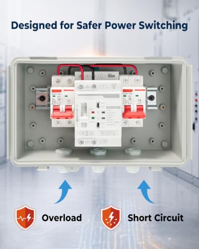 Overload & Short Circuit Protection
