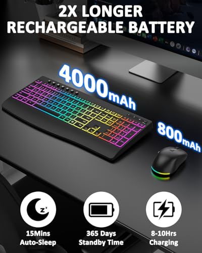6 Button Mouse