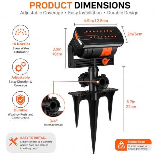 Adjustable Coverage