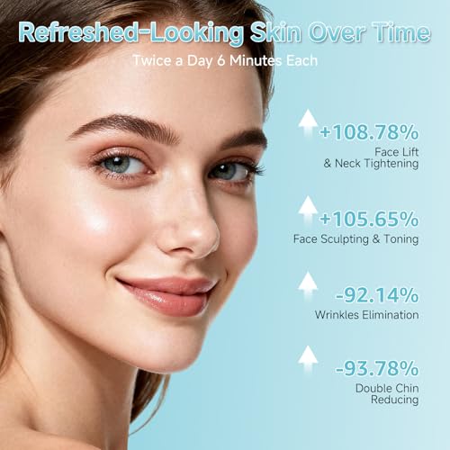 Adjustable Hot & Cold Settings for Makeup Prep