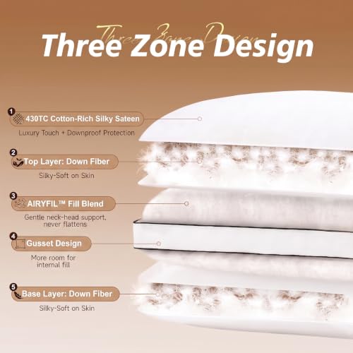 Soft Fluffy for Side Back Sleepers 20x36 in.