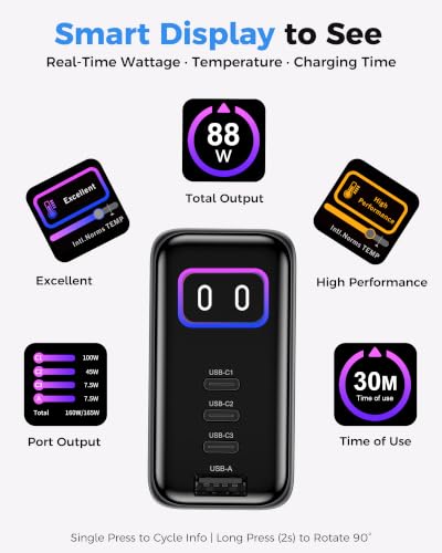 140W for 1