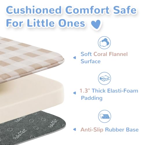 Water-Repellent Plush Area Rugs for Nursery Playroom