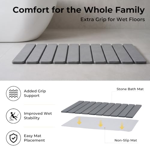 Non Slip Rubber Base