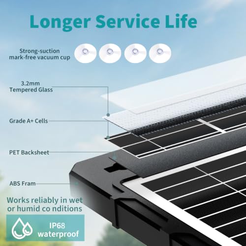 Solar Battery Maintainer For Car