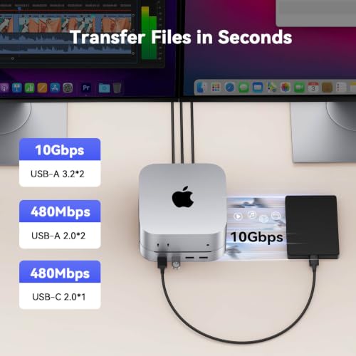4K@60Hz HDMI