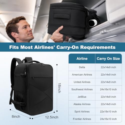 Expandable Carry On Backpack