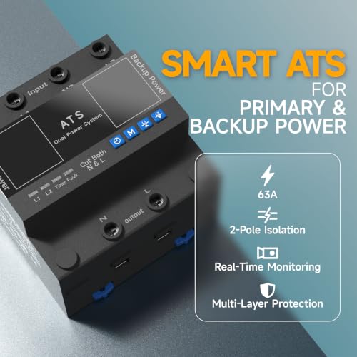 True 2-Pole Isolation ATS 63A (120) True 2-Pole Isolation,Output Timer for Solar/RV,Custom Safety Thresholds,Low-Heat Latching Relays,Auto & Manual Override