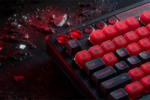 Themed Keycaps