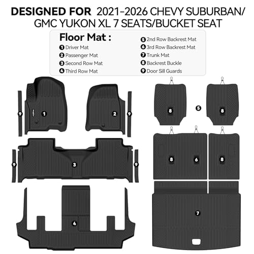 Trunk Mat & Backrest Mat & Door Sill Guard All Weather TPE Accessories