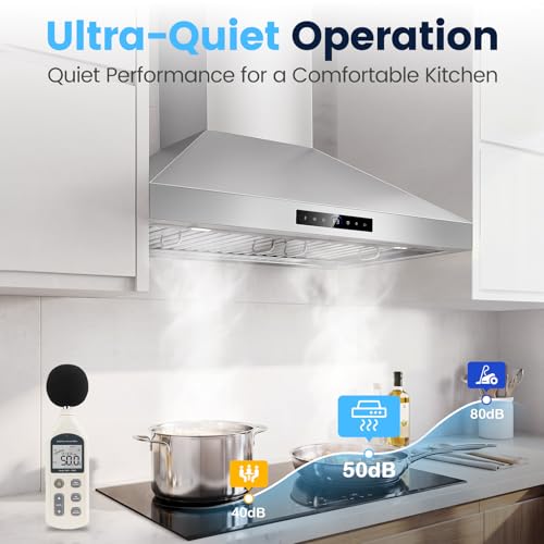 Ducted/Ductless