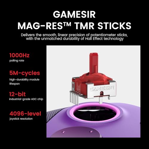 TMR Sticks XBOX Series X|S