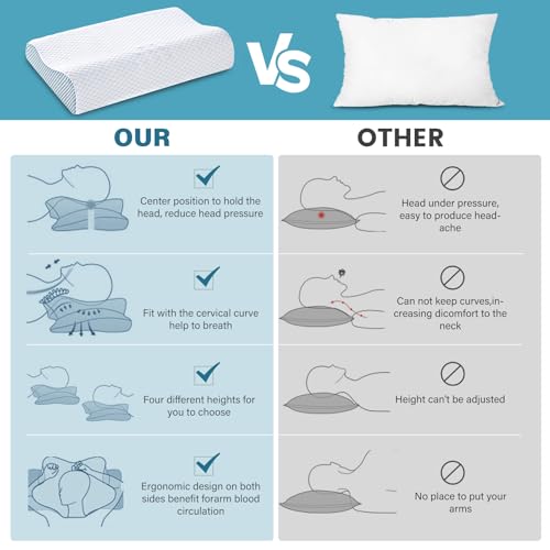 with Pillowcase(Blue)