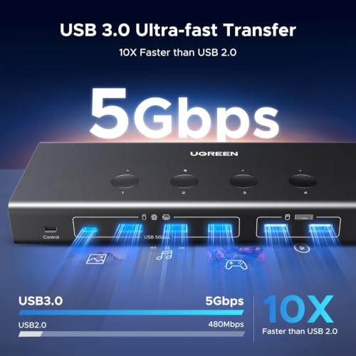 KVM Switches