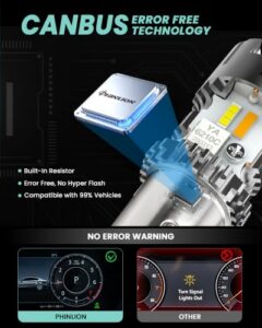 CANBUS Error Free                                                          Anti Hyper Flash
