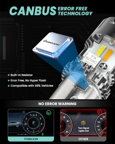 CANBUS Error Free                                                          Anti Hyper Flash