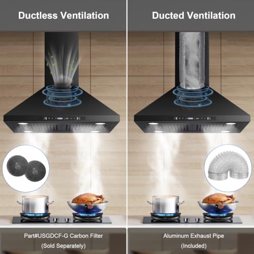 ductless/ducted