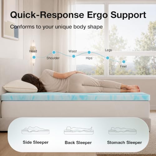 Slow Rebound Pressure Relief Foam