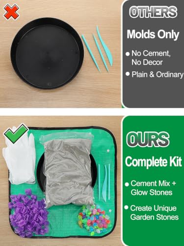 Concrete Molds & All You Need