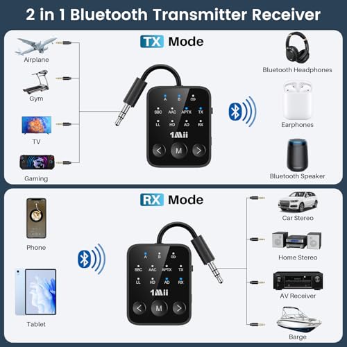 TV 3.5mm AUX Wireless Audio Adapter