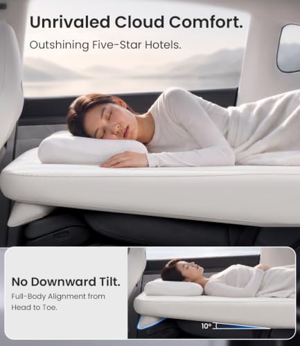 Click Inflate/Deflate