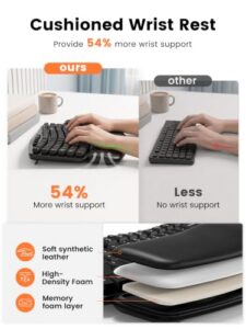 Compact Ergonomic Wave Key