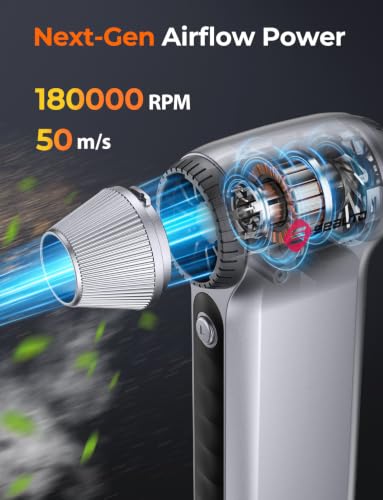 Powerful Cordless Compressed Air Duster with 3-Speed Mini Air Duster Blower