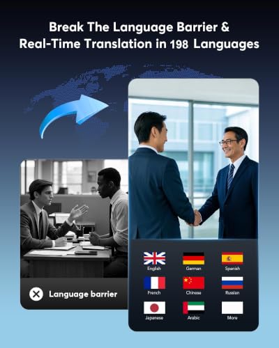 Gift for Travel Business Language Learning