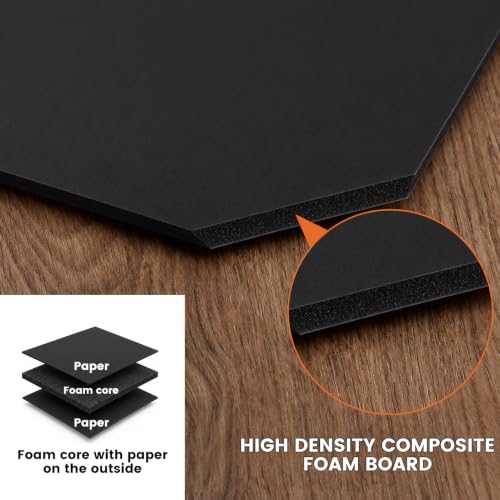 Black Poster Board for Painting