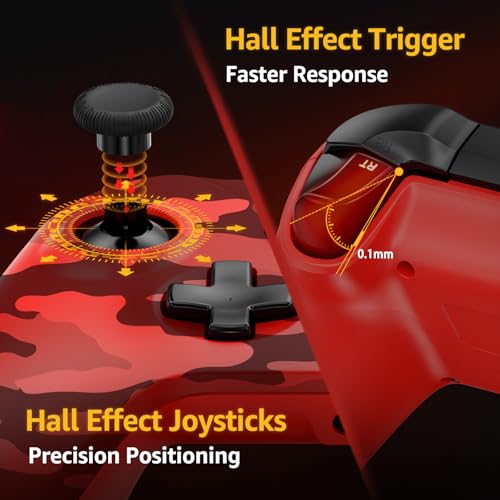 Camo Red Hall Effect Gamepad