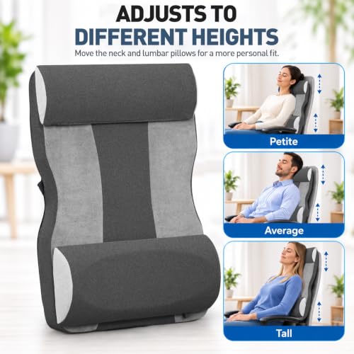 Offering Personalized Comfort for Elderly