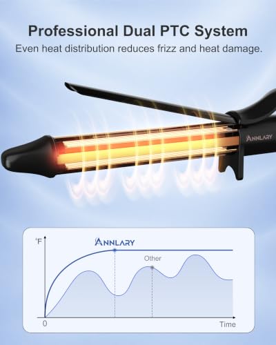 LED Display