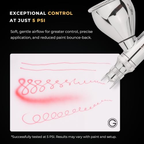 Precision Nozzle Made in Taiwan