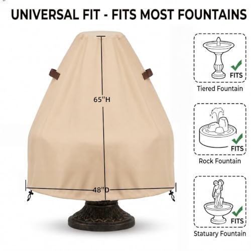 Windproof