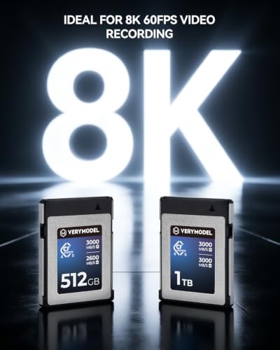 8K RAW Video Ideal for Videographers