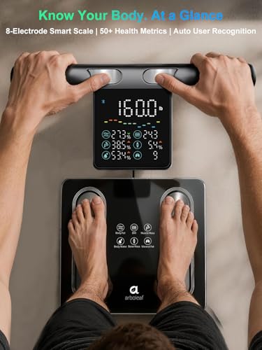 8-Electrode Body Composition