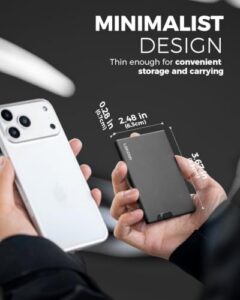 Slim Magnetic Wallet for iPhone
