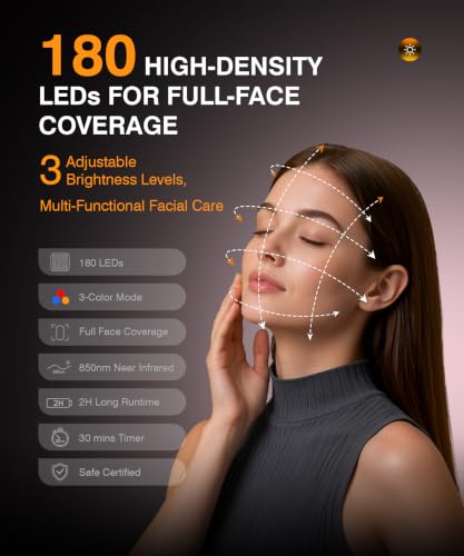 2000mAh Rechargeable LED Mask Full Face Coverage
