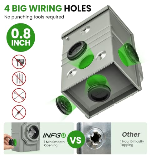 Waterproof Pre-Drilled Power Inlet Box with Cord
