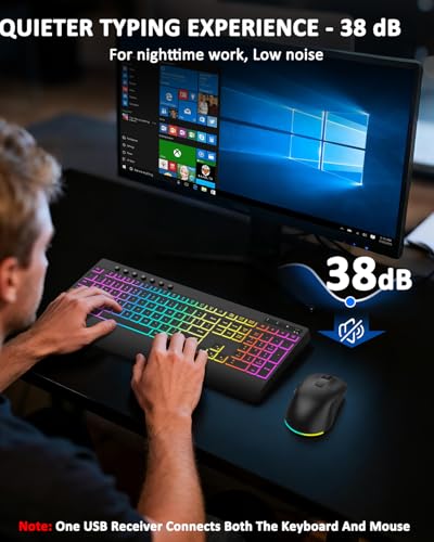 PC
