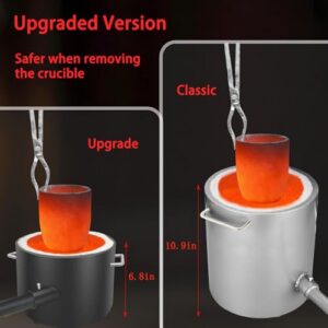 12KG Propane Melting Furnace Upgraded Safer                                                          Smelter Furnace Gold Melting Furnace Smelting Gold Silver Copper Aluminum Metal Recycle for Jewelry Making and Metal Casting