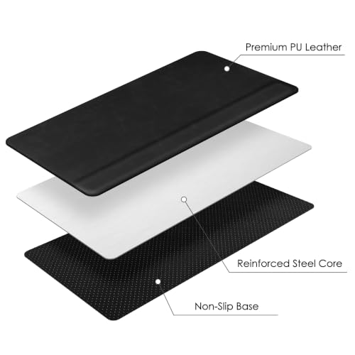 Non-Slip Desk Protector for Office Work & Home